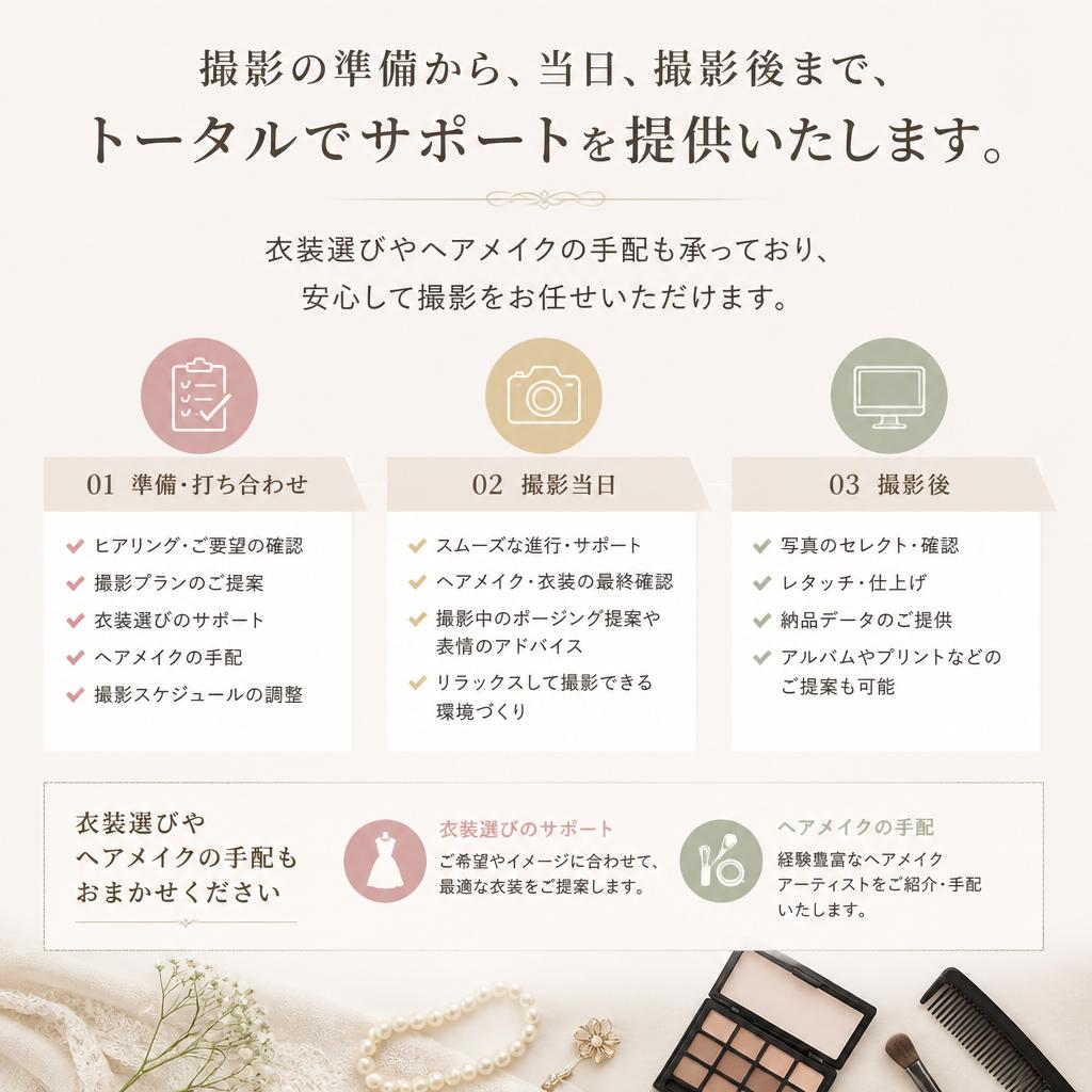 柔軟なサポート体制